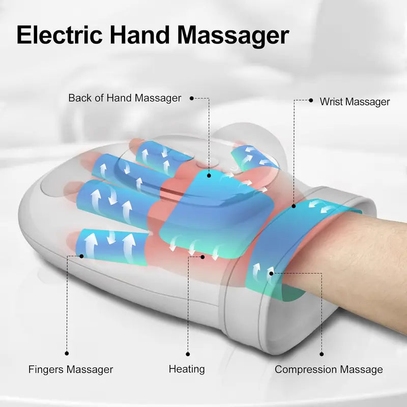 VYRILA SAFE® 3-in-1 HAND MASSAGER