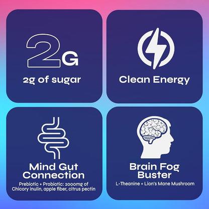 Yerba Mate Energy Blend™