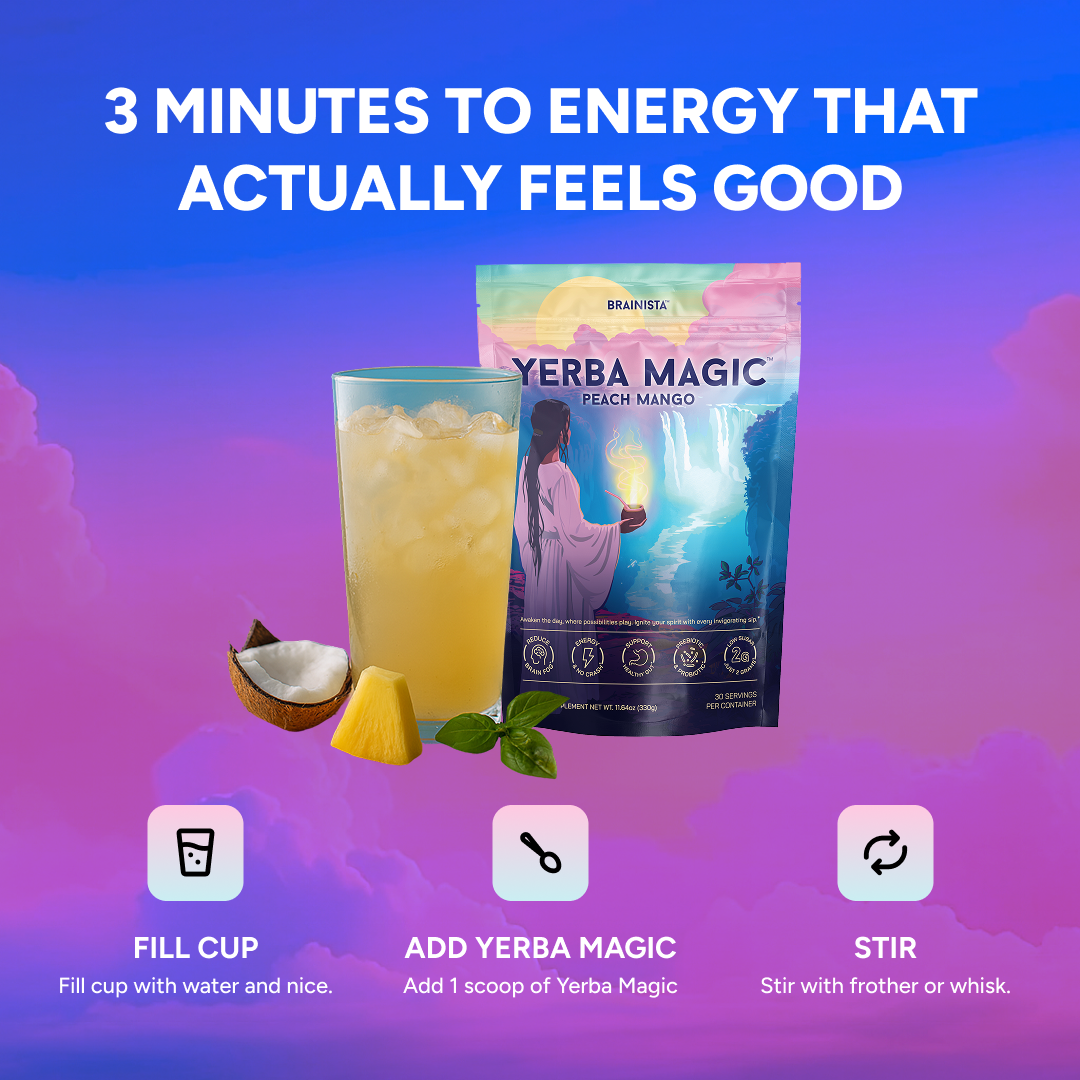 Yerba Mate Energy Blend™