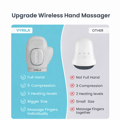 VYRILA SAFE® 3-in-1 HAND MASSAGER