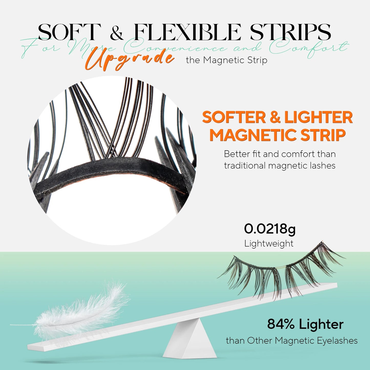 VYRILA® Effortless Magnetic Lash Kit