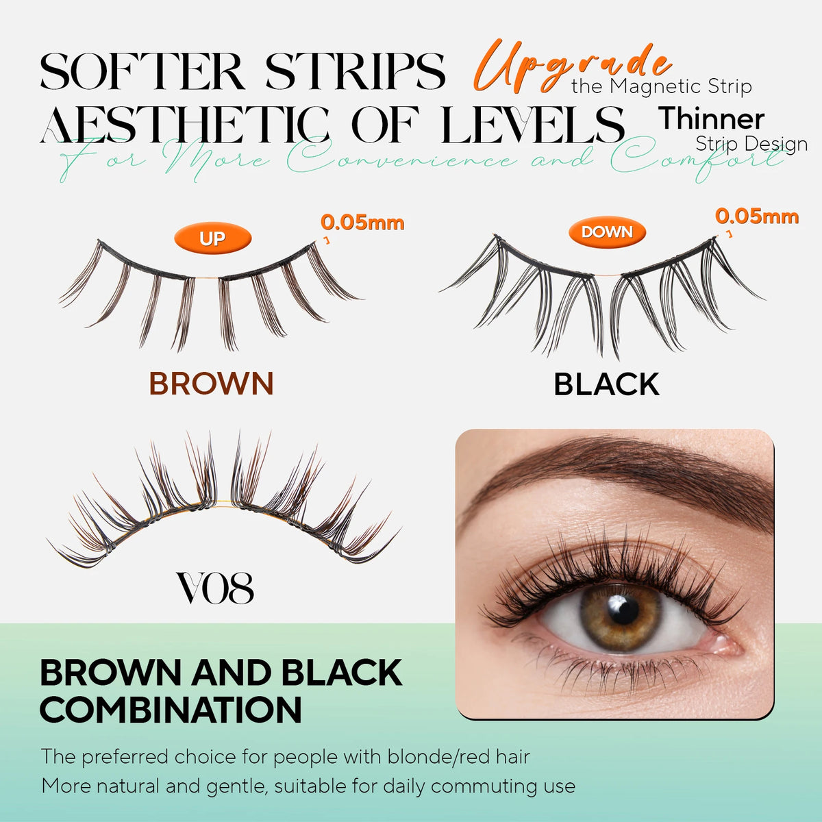 VYRILA® Effortless Magnetic Lash Kit