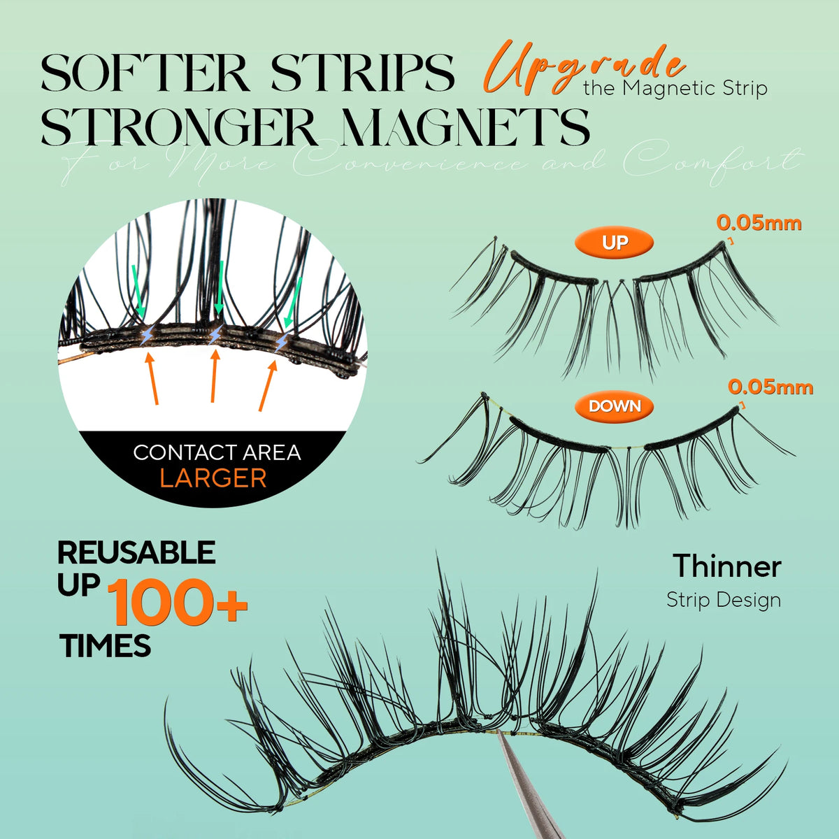 VYRILA SAFE™ Effortless Magnetic Lashes