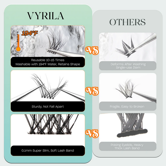 VYRILA SAFE™ Effortless Magnetic Lashes